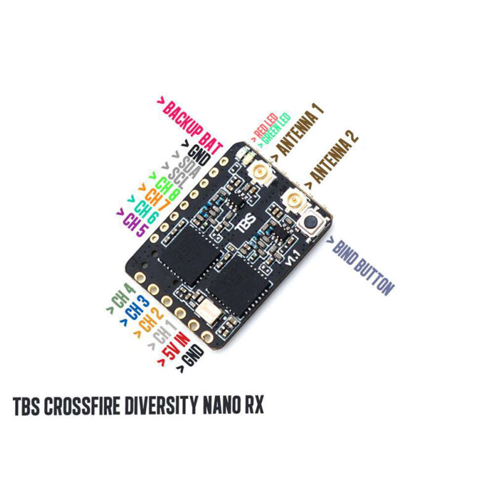 FPV Agent, Black Sheep TBS CRO - Tbs Fpv Crossfire review and price
