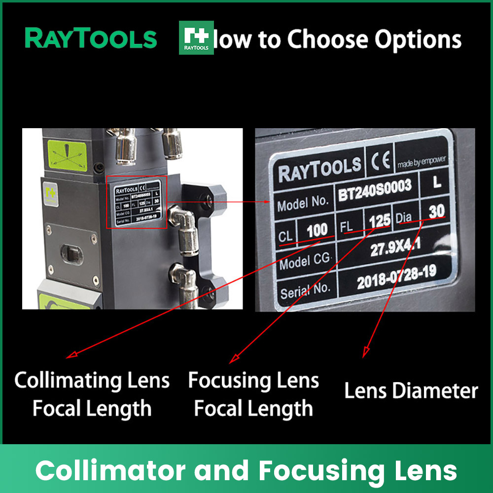 Raytools Laser Focusing Lens a - Holy Stone Drone Hs720 review and price